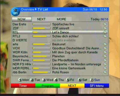Technisat Digiplus