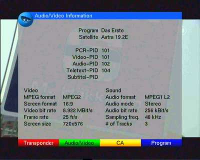 Technisat Digiplus csatornainfo