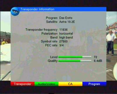 Technisat Digiplus csatornainformációk