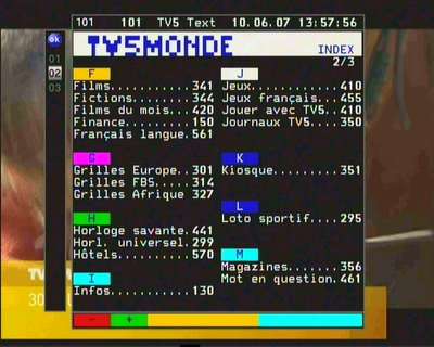 Technisat Digiplus txt